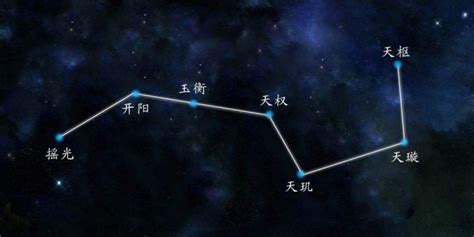 北斗七星痣|北斗七星痣好不好，北斗七星痣有什麼寓意！